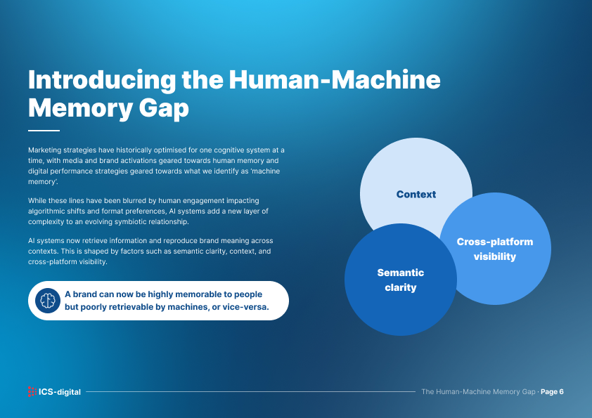 Whitepaper page 1 cover mockup