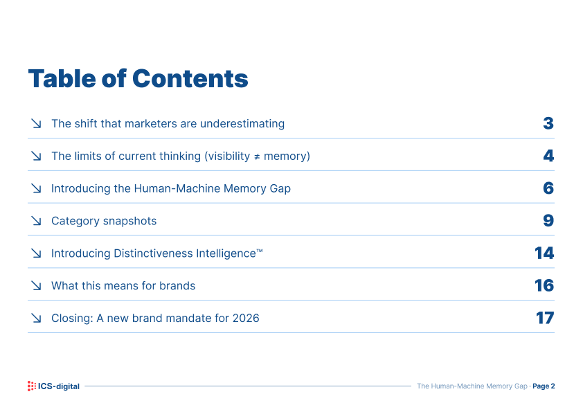 Whitepaper page 5 Distinctiveness Intelligence blueprint mockup